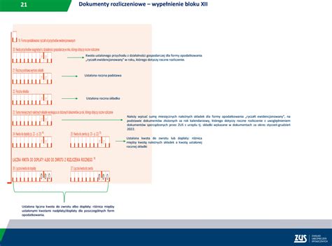 Roczne Rozliczenie Zdrowotnej 2023 Na ZUS DRA Lub ZUS RCA Instrukcja