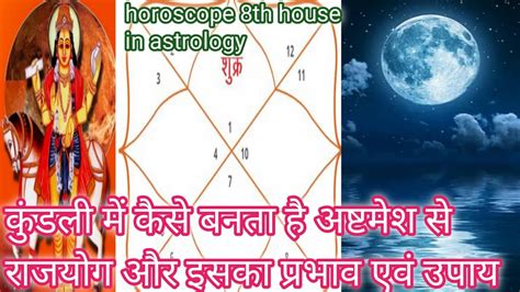 Horoscope 8th House In Astrology Astrology In Hindi Kundli Kaise