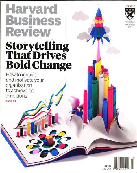 Harvard Business Review Usa Sirvi