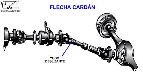 Que Es Una Flecha Cardan Printable Cards