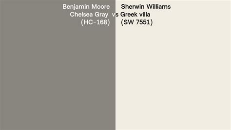 Benjamin Moore Chelsea Gray HC 168 Vs Sherwin Williams Greek Villa