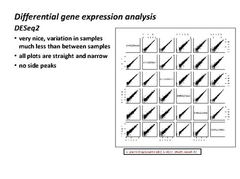 Differential Gene Expression Analysis Deseq And Edge