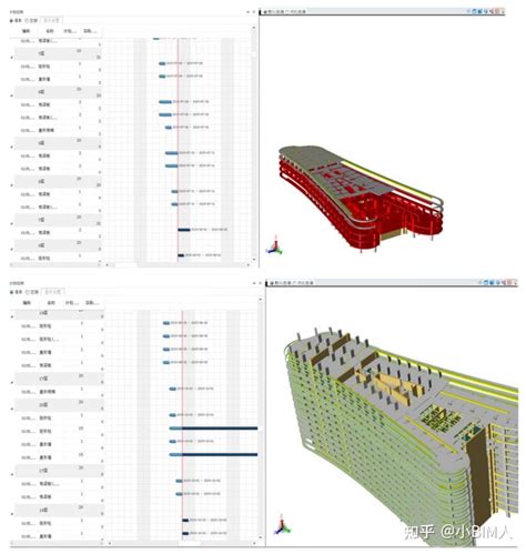 第三章 总承包项目管理bim应用 第五节 进度管理 Bim 应用 知乎