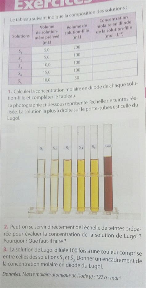 Determiner La Concentration En Diiode D Un Antiseptique Re Physique