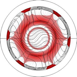 Electromotive Tq Documentclass Pt Minimal Usepackage Amsmath