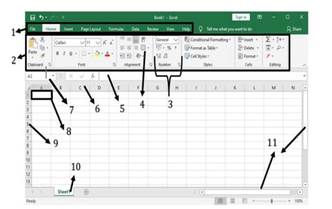 Letak Dan Fungsi Dari Menu Bar Ribbon Tools Menu Hingga Scroll Bar Pada Excel