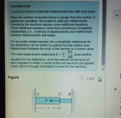 Solved Statically Indeterminate Axially Loaded Members Chegg