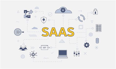 The SaaS Business Model: Major Facts Every SaaS based company Should ...