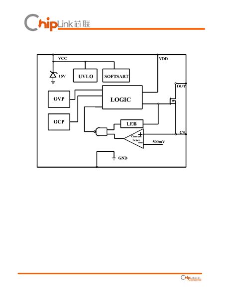 Cl Datasheet Pages Chiplink Primary Side Control High