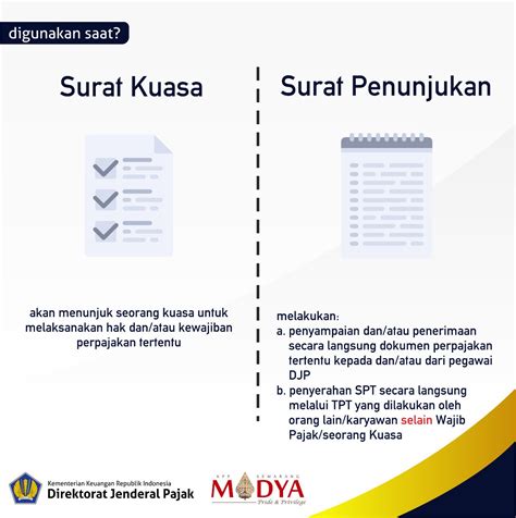 Detail Surat Kuasa Pelaporan Pajak Koleksi Nomer