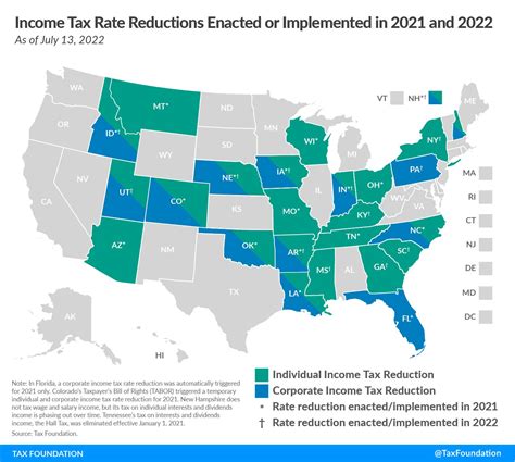 New Mexico Gross Receipts Tax Table 2021 Melynda Brockman