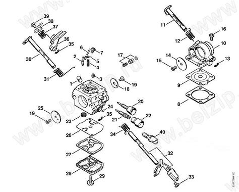 Exploring The Stihl Chainsaw Parts Diagram A Comprehensive Guide