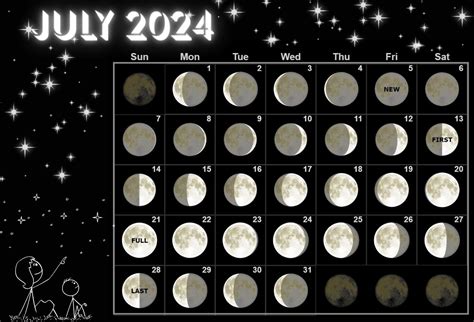 Lunar July 2024 Calendar Moon Phases with Dates