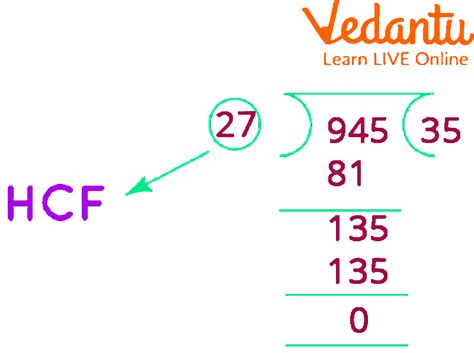 HCF Of 3 Numbers Learn And Solve Questions