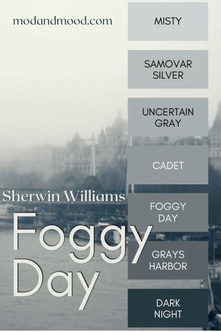 Sherwin Williams Foggy Day (Review and Dupes!) SW 6235 – Mod & Mood