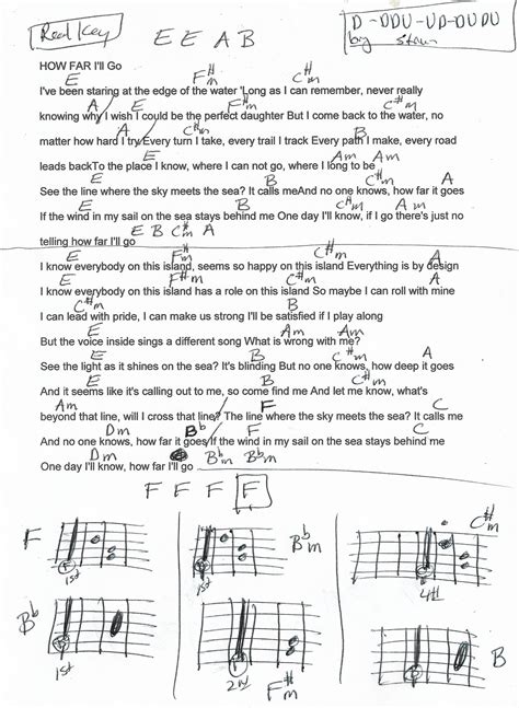 How Far I'll Go (Moana) Guitar Chord Chart in E & F Major (REAL KEY ...