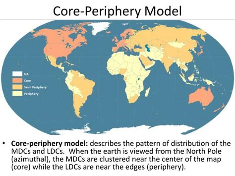 Ppt Models In Human Geography Powerpoint Presentation Id2307913