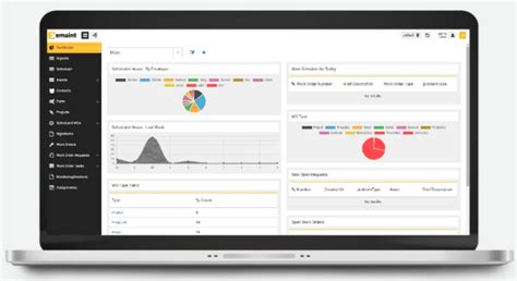 Cmms Demo Walk Through Emaint Cmms Software