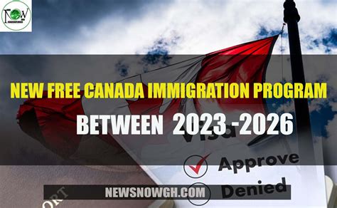 New Free Canada Immigration Program Between 2023 2026