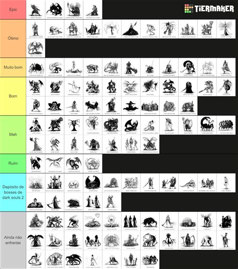 SoulsBorne Bosses Tier List Community Rankings TierMaker