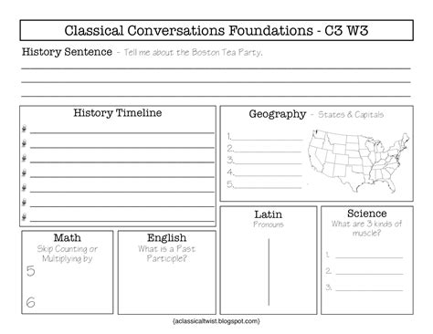 Homeschooling With A Classical Twist Cycle 3 Week 3 Review Sheets