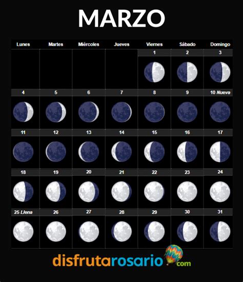 Calendario Lunar Marzo 2024