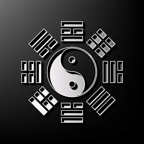 Decorating With Feng Shui: The Bagua | Aspen Condos Homes for Sale