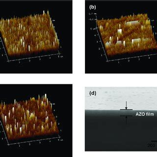 Afm Images Of Annealed S Azo Zn Films With Various Azo Thicknesses A