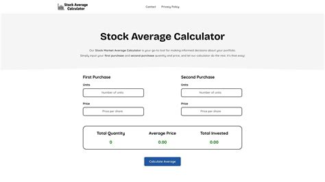 Stock Average Calculator Calculate Stock Average For Free In Seconds Sideprojectors