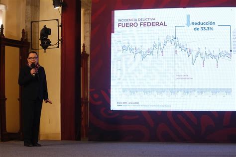 La Jornada Se Redujeron 33 3 Delitos Del Fuero Federal En Contraste