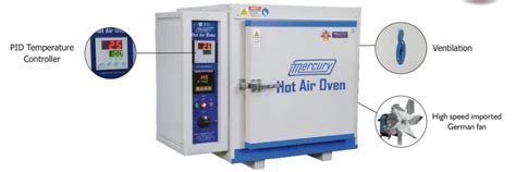 5 Uses Of Hot Air Oven In Microbiology