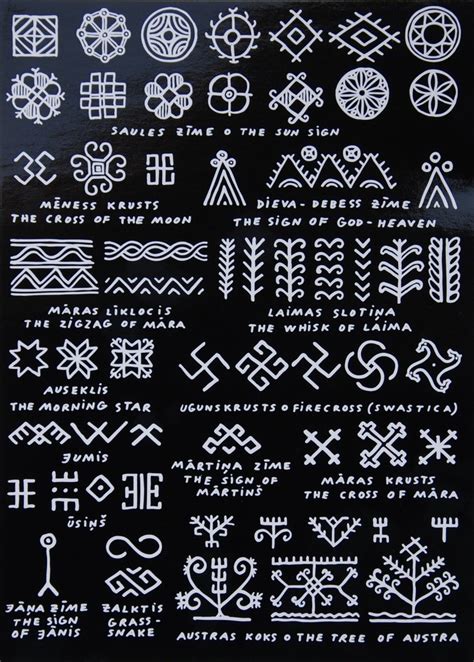 E T N O Traditional Latvian Folk Symbols Massive Overlap