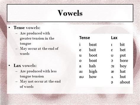 Tense Lax Vowels E Words Vowel Tenses