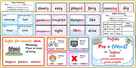 Prefixes Suffixes And Root Words Resource Pack Twinkl