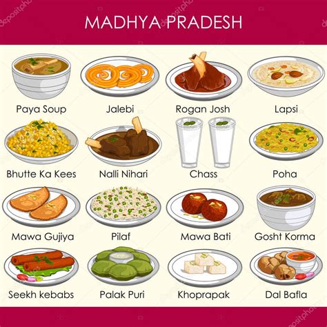 ilustración de la deliciosa comida tradicional de Madhya Pradesh India 2023