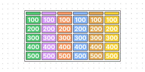 Jeopardy Template Figma