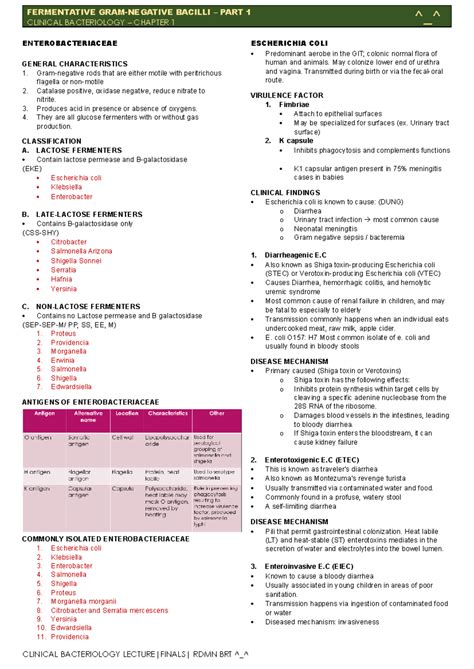 Chapter 1 Fermentative GRAM Negative Bacilli Part 2 Bacte Lec