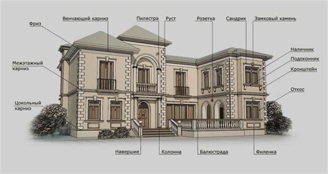 Архитектурные элементы фасадного декора