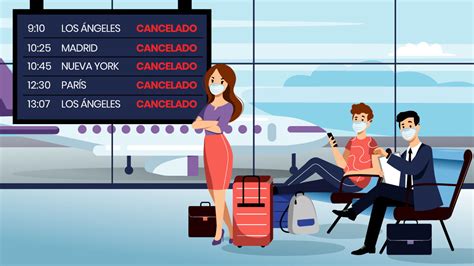 Profeco Qu Hacer Si Aerol Nea Cancela Mi Vuelo Se Puede Pedir