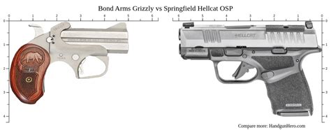 Bond Arms Grizzly Vs Springfield Hellcat Osp Size Comparison Handgun Hero