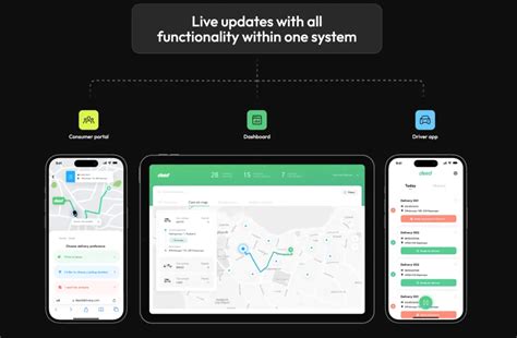 stunning examples  website ui design  academy