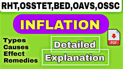 Inflation Its Types Causes Effect And Remedies Inflation In India