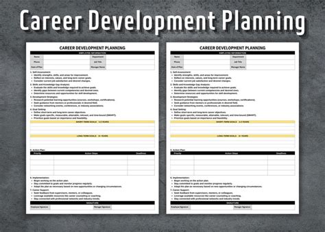 Career Development Planning Printable Developing Employees Hr