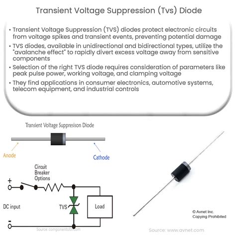 Bidirectional Diode How It Works Application Advantages