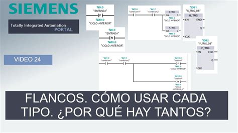 Siemens Tia Flancos Youtube