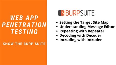 Web App Penetration Testing Getting To Know The Burp Suite Of