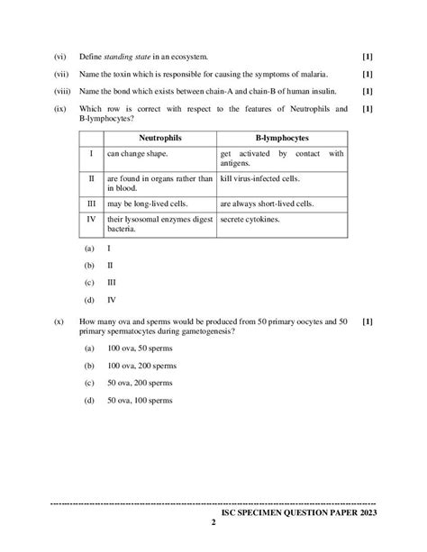 ISC Biology Specimen Paper 2023 PDF CISCE Class 12 Biology Sample Paper