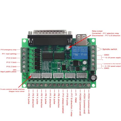 Placa Controladora Cnc Mach Linux Cnc De Ejes Con Cable Usb Db