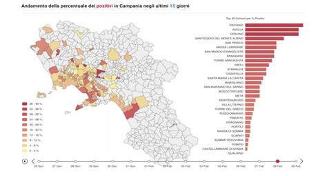 I 30 Comuni Della Campania Che Rischiano La Zona Rossa Per Contagi Covid