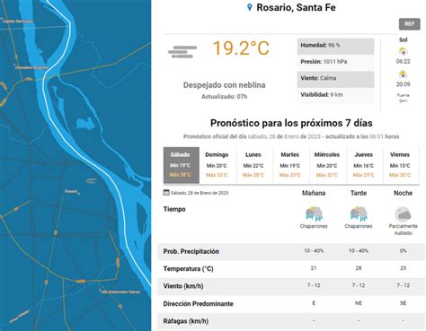 El Tiempo En Rosario Finde Nublado Y Con Posibles Chaparrones